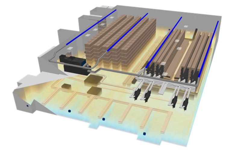Verification, Validation, and Qualification